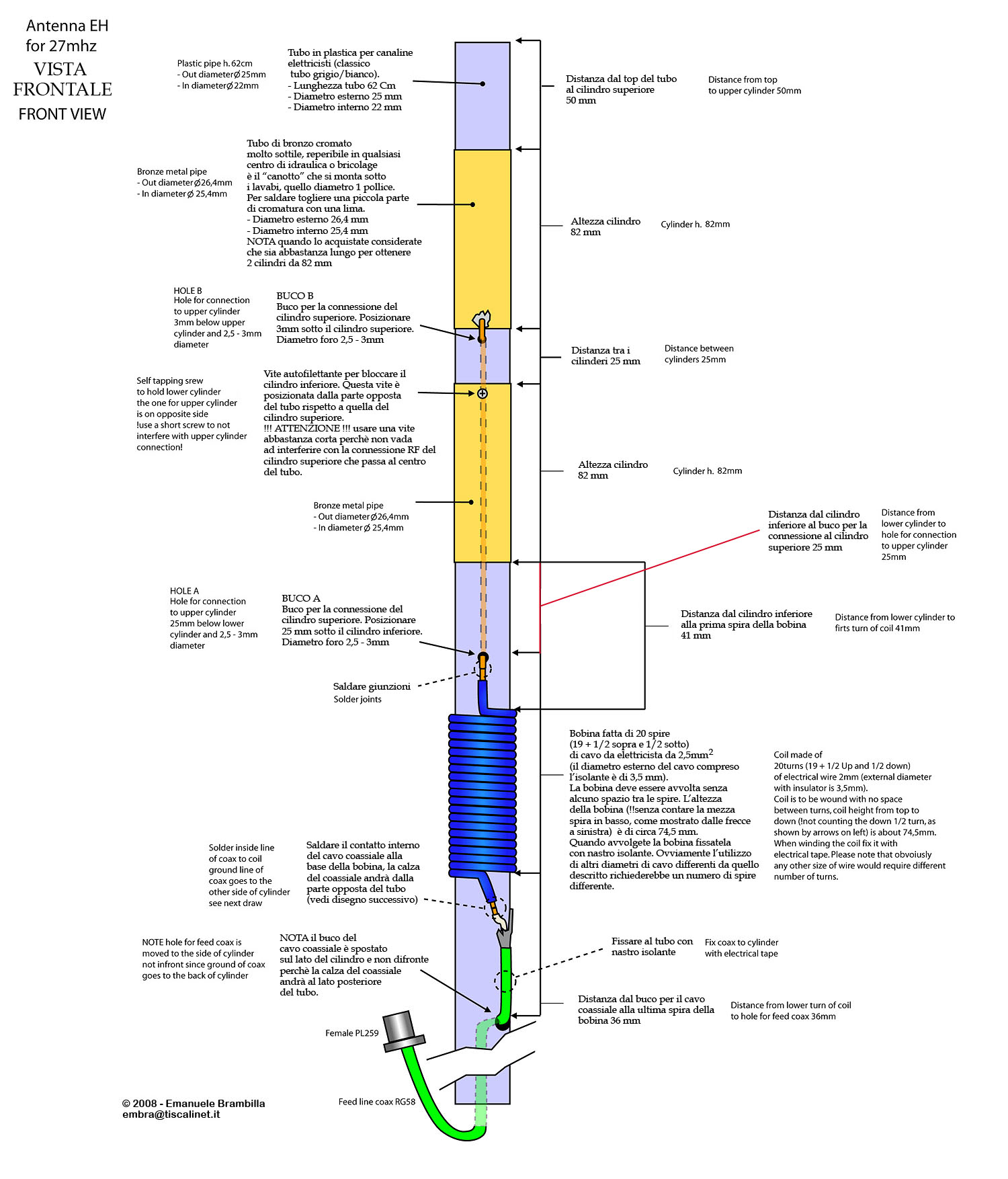 Schema A